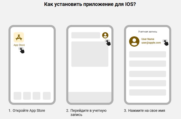 Мелбет на айфон